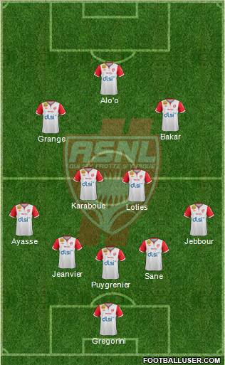 A.S. Nancy Lorraine Formation 2013