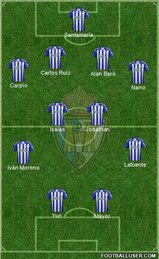 S.D. Ponferradina Formation 2013