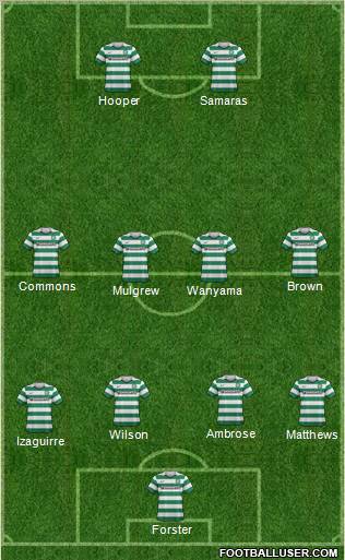 Celtic Formation 2013