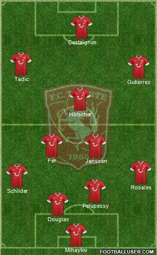 FC Twente Formation 2013