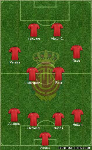 R.C.D. Mallorca S.A.D. Formation 2013