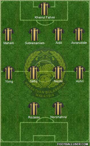 Malaysia Formation 2013