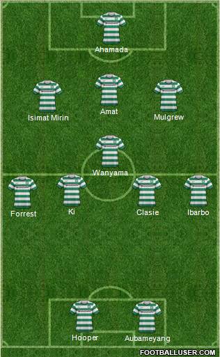 Celtic Formation 2013