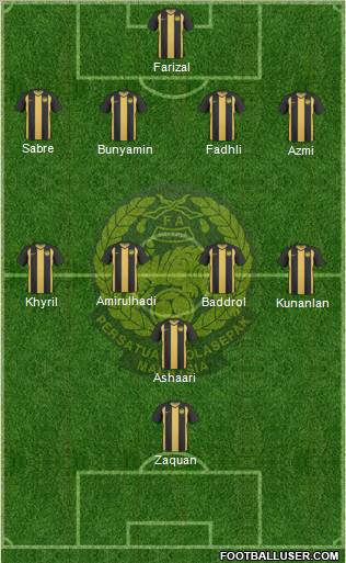 Malaysia Formation 2013