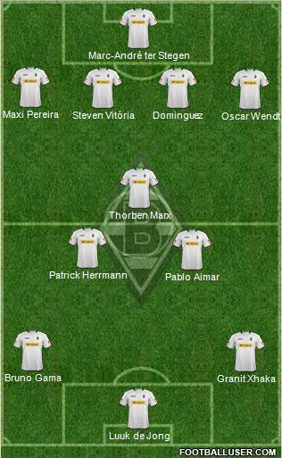 Borussia Mönchengladbach Formation 2013