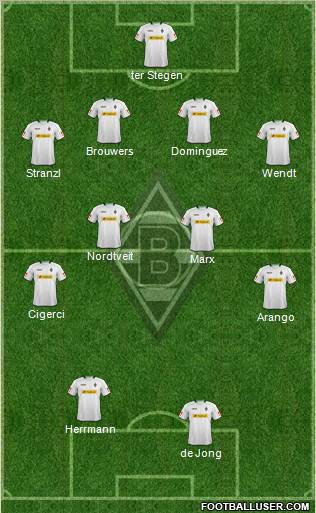 Borussia Mönchengladbach Formation 2013