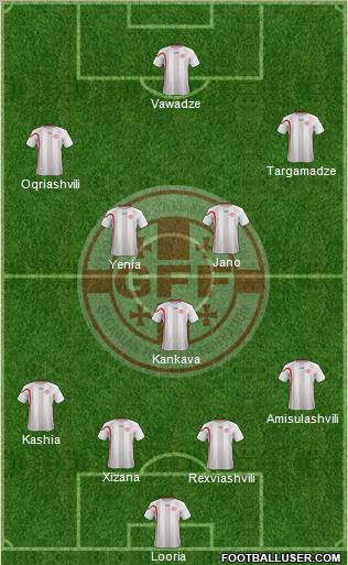 Georgia Formation 2013