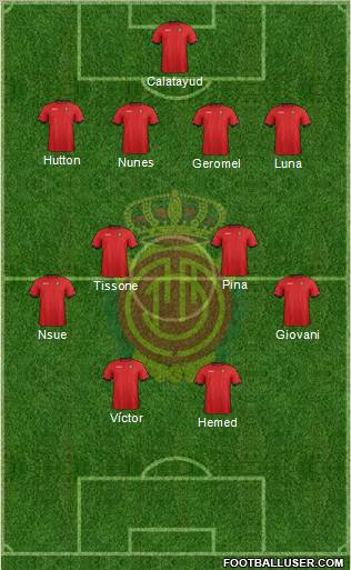 R.C.D. Mallorca S.A.D. Formation 2013