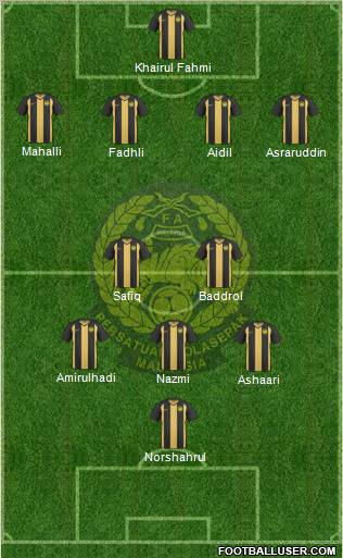 Malaysia Formation 2013