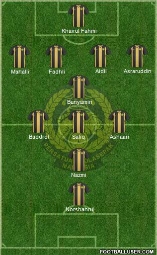 Malaysia Formation 2013