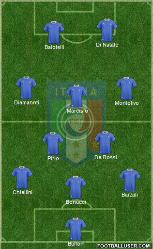 Italy Formation 2013