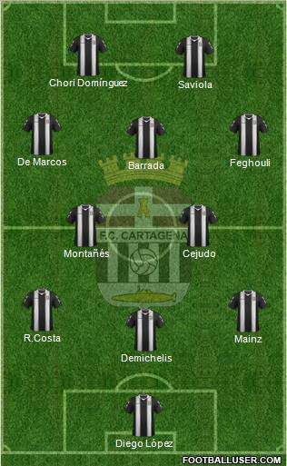 F.C. Cartagena Formation 2013