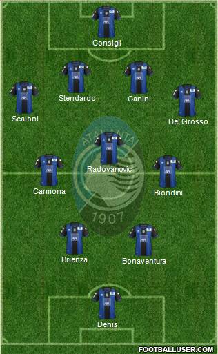 Atalanta Formation 2013