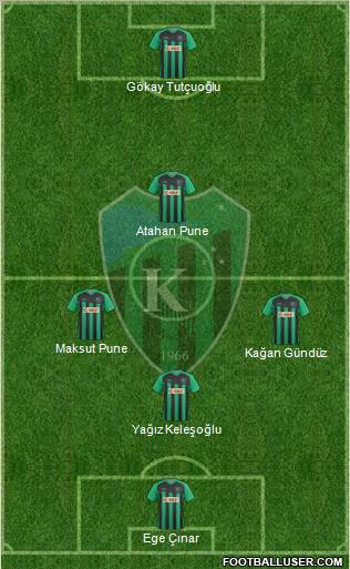 Kocaelispor Formation 2013