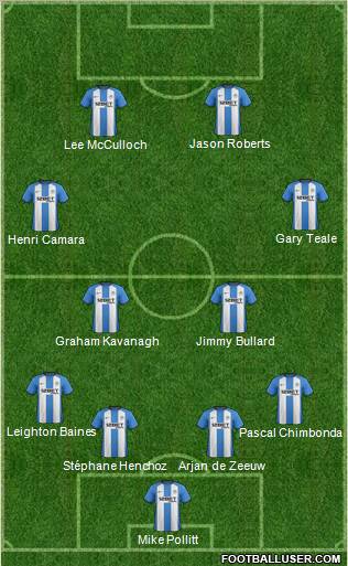 Wigan Athletic Formation 2013