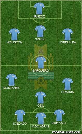 Uruguay Formation 2013