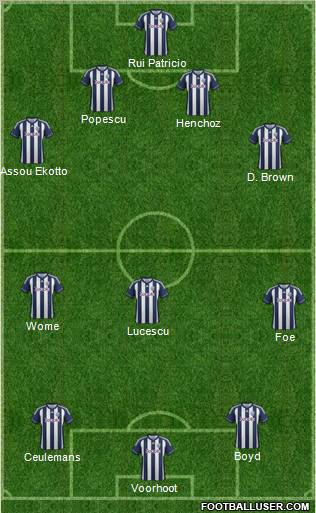 West Bromwich Albion Formation 2013