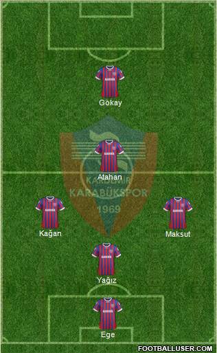 Kardemir Demir-Çelik Karabükspor Formation 2013