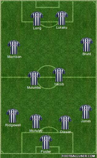 West Bromwich Albion Formation 2013