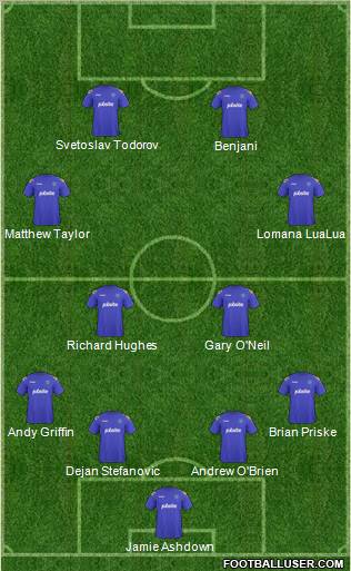 Portsmouth Formation 2013