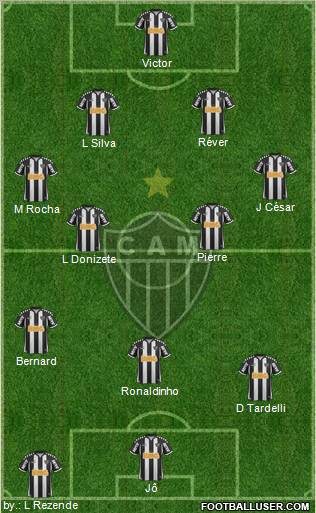 C Atlético Mineiro Formation 2013