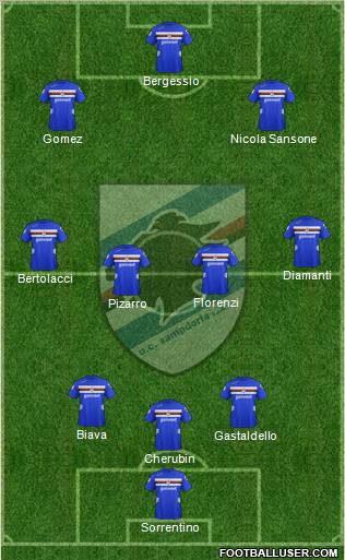 Sampdoria Formation 2013