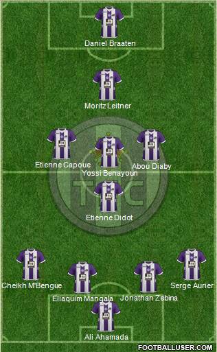 Toulouse Football Club Formation 2013