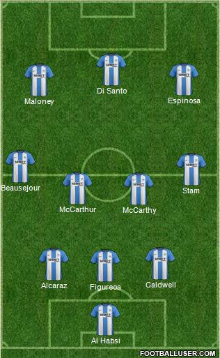 Wigan Athletic Formation 2013