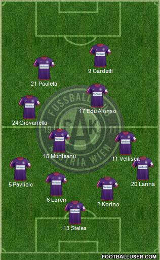 FK Austria Wien Formation 2013