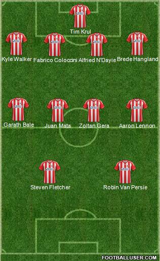 Sunderland Formation 2013