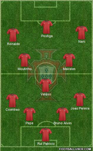 Portugal Formation 2013