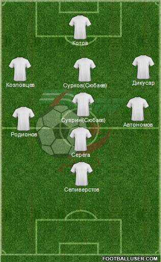 Algeria Formation 2013