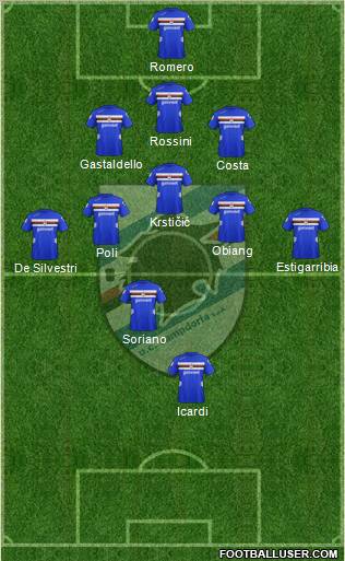 Sampdoria Formation 2013