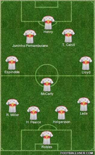 New York Red Bulls Formation 2013