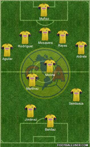 Club de Fútbol América Formation 2013