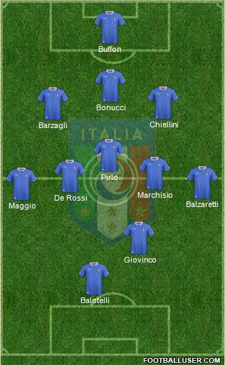 Italy Formation 2013