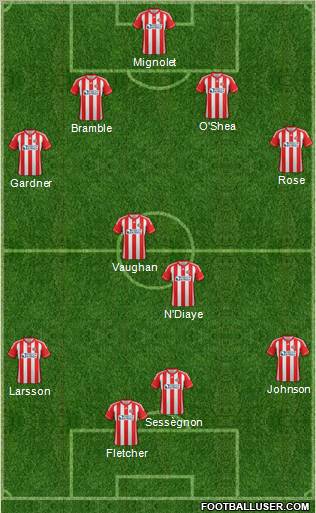 Sunderland Formation 2013