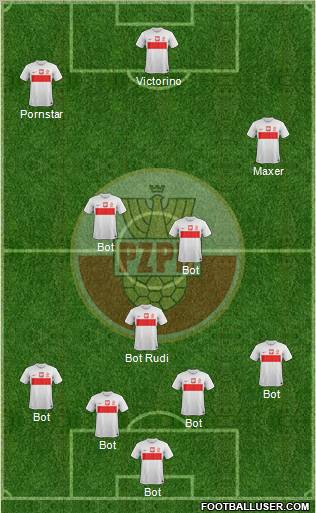 Poland Formation 2013