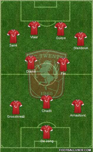 FC Twente Formation 2013