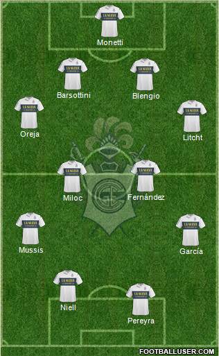 Gimnasia y Esgrima de La Plata Formation 2013