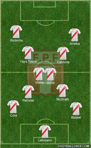 Peru Formation 2013