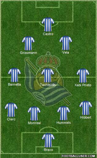 Real Sociedad S.A.D. Formation 2013