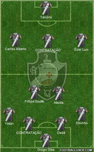 CR Vasco da Gama Formation 2013