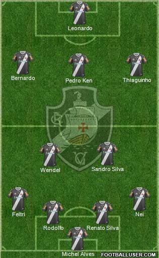 CR Vasco da Gama Formation 2013