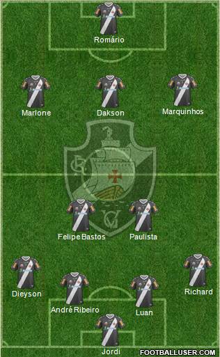 CR Vasco da Gama Formation 2013