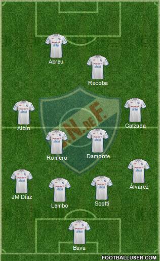 Club Nacional de Football Formation 2013