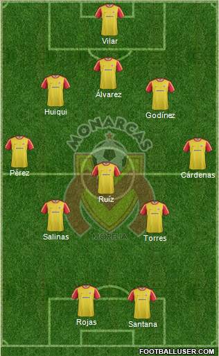 Club Monarcas Morelia Formation 2013