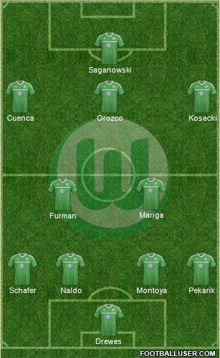 VfL Wolfsburg Formation 2013