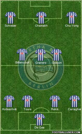 Hertha BSC Berlin Formation 2013