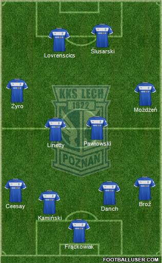 Lech Poznan Formation 2013